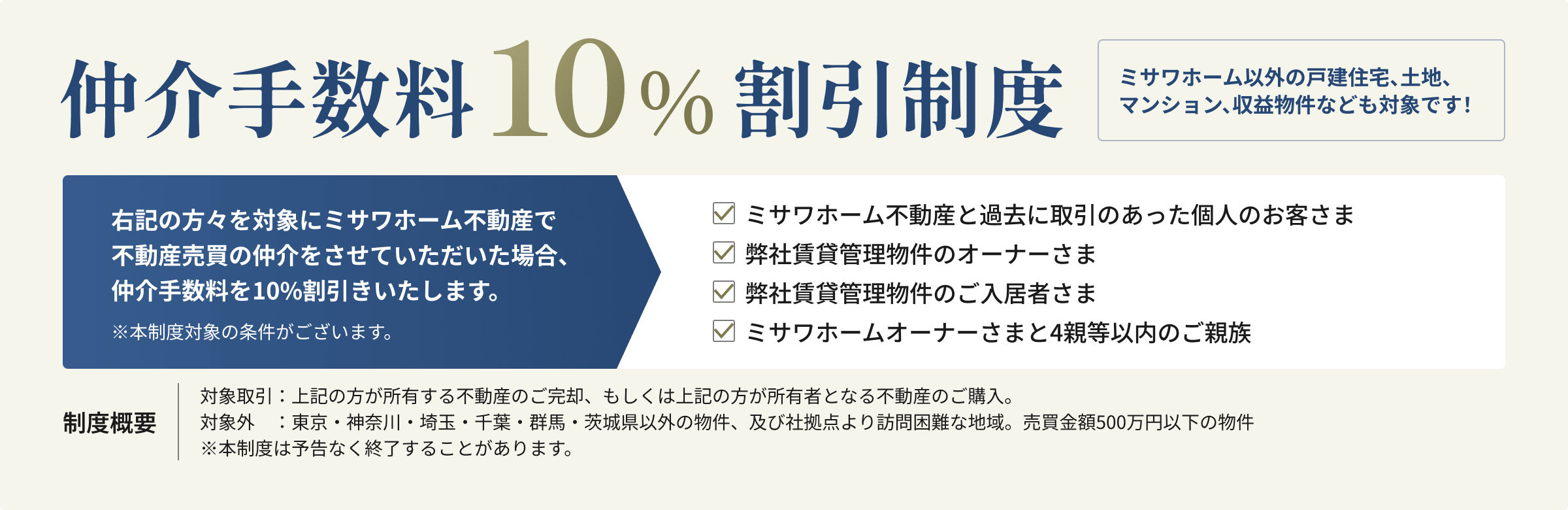 売買仲介手数料割引