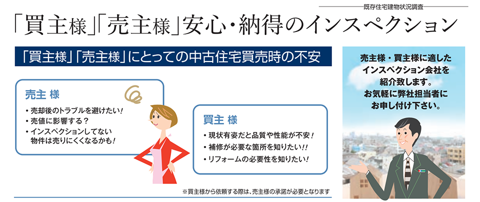 建物状況調査 中古マンション 東京の住宅検査 フラット35 耐震基準適合証明 増改築等工事証明